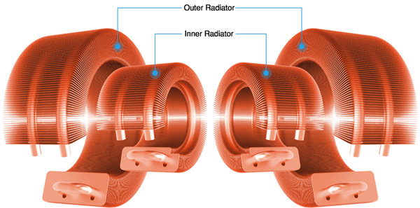 В комплект поставки Zalman Reserator 3 Max Dual входит 1 г термопасты ZM-STG2M