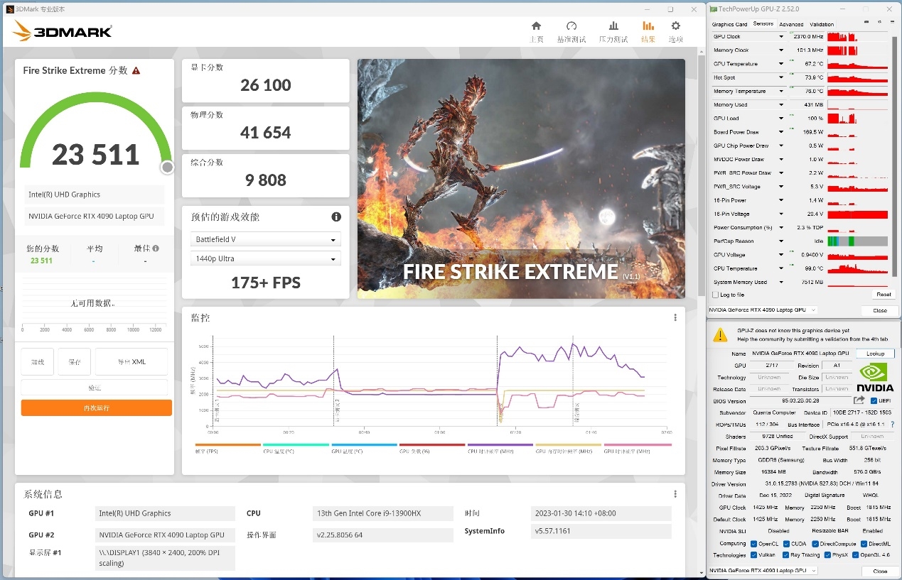 NVIDIA GeForce RTX 4090 для ноутбуков показала внушительную мощность на ...