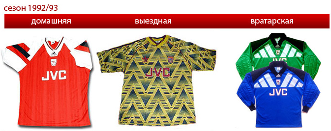 Футбольная форма арсенал. V1 форма. Cotosen одежда мужская тактическая. Выездная форма фк арсенал лондон 22/23. 11 tactical форма.