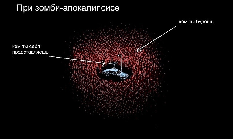 Как будет выглядеть зомби апокалипсис