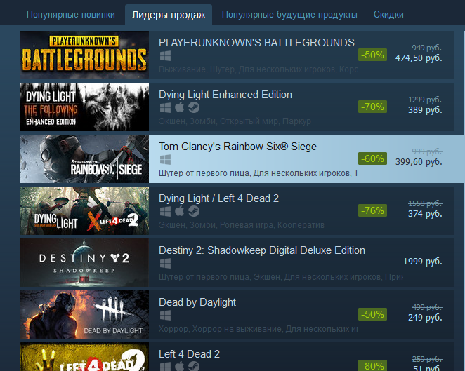 Самая дорогая игра в топе за 2к