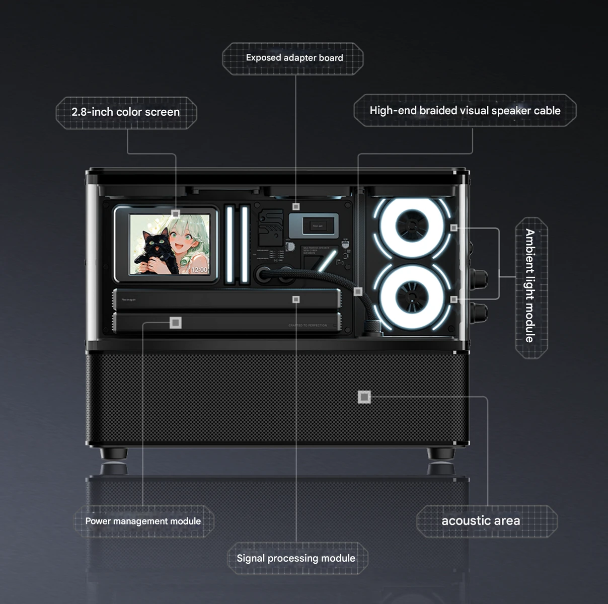 Прямо игровой ПК: представлена колонка Edifier Huazai New Cyber с мощной начинкой