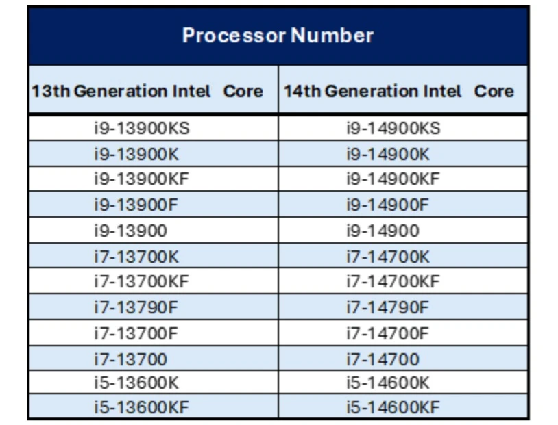 _ZEot3Y-UYfaE1C-NS9cKA.png.webp?760xauto
