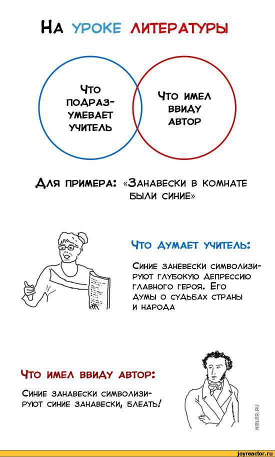24 Подготовки быть ! Или почему бы не 1600 Урал ? - Lada Калина хэтчбек, 1,6 л, 