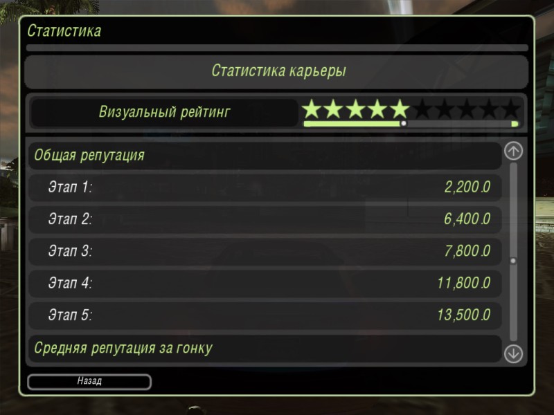 Need for Speed: Underground 2: Save Game \ Save Game (90%, $ 370k, for EU version)