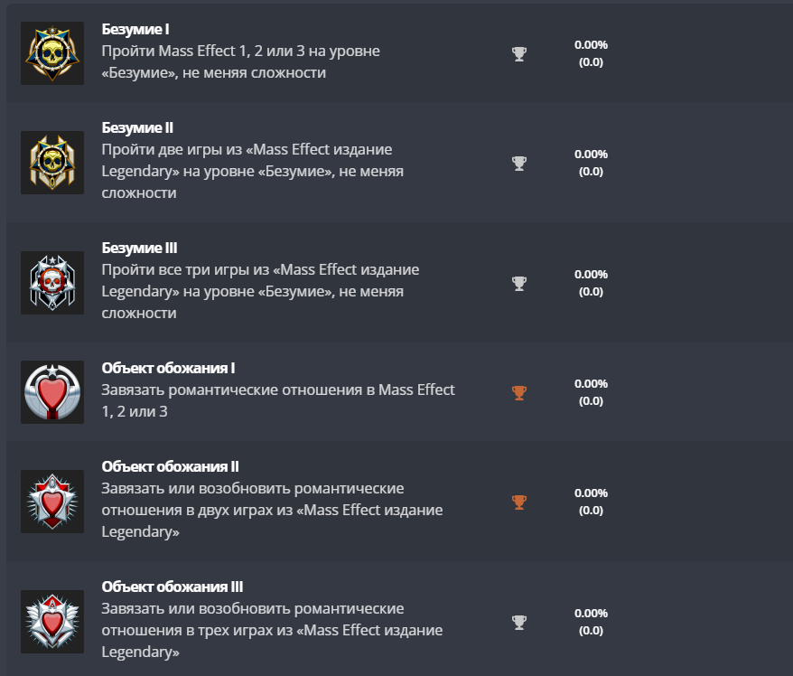 Mass effect legendary edition. Достижения mass effect legendary. Mass effect legendary edition пресроп. Достижения mass effect legendary. Достижения mass effect legendary.