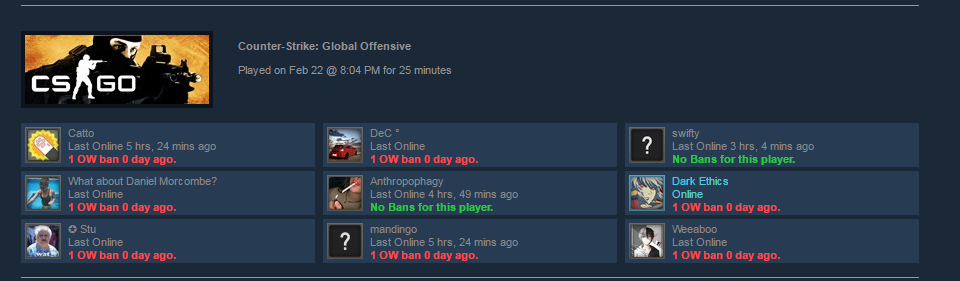 Past simple правило. Yesterday паст симпл. Last ago. Yesterday last ago правило. Time expressions of past simple tense.