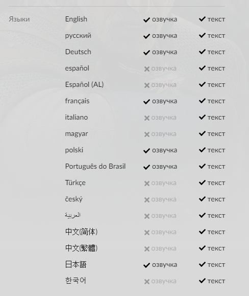 Вариант таблицы, представленный в GOG, может и нельзя назвать идеальным, но он всё-равно выглядит гораздо лучше того, что представлено в EGS