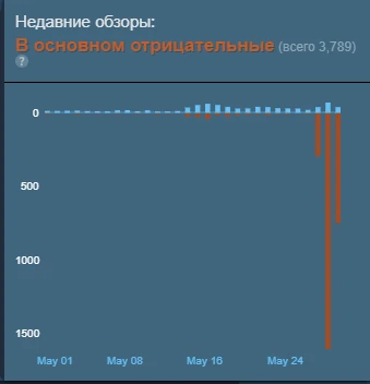 ewsHXtD8YrABLr0S1HrsBw.png.webp?339-auto