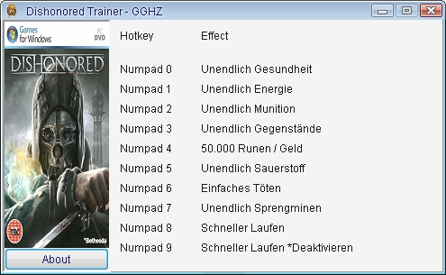 Dishonored: Trainer (+9) [1.0] {Chris / GGHZ}