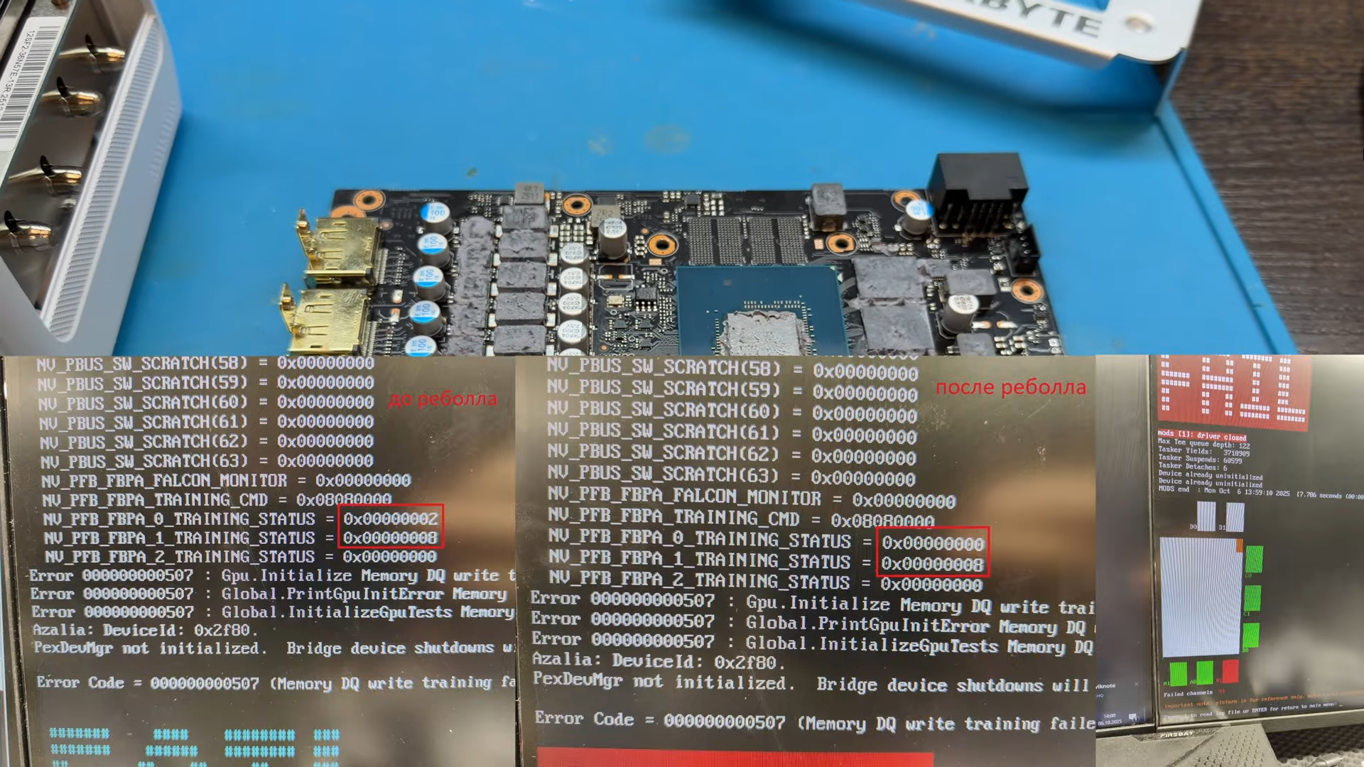 Жидкие термопрокладки в видеокартах Gigabyte могут приводить к проблемам с видеопамятью