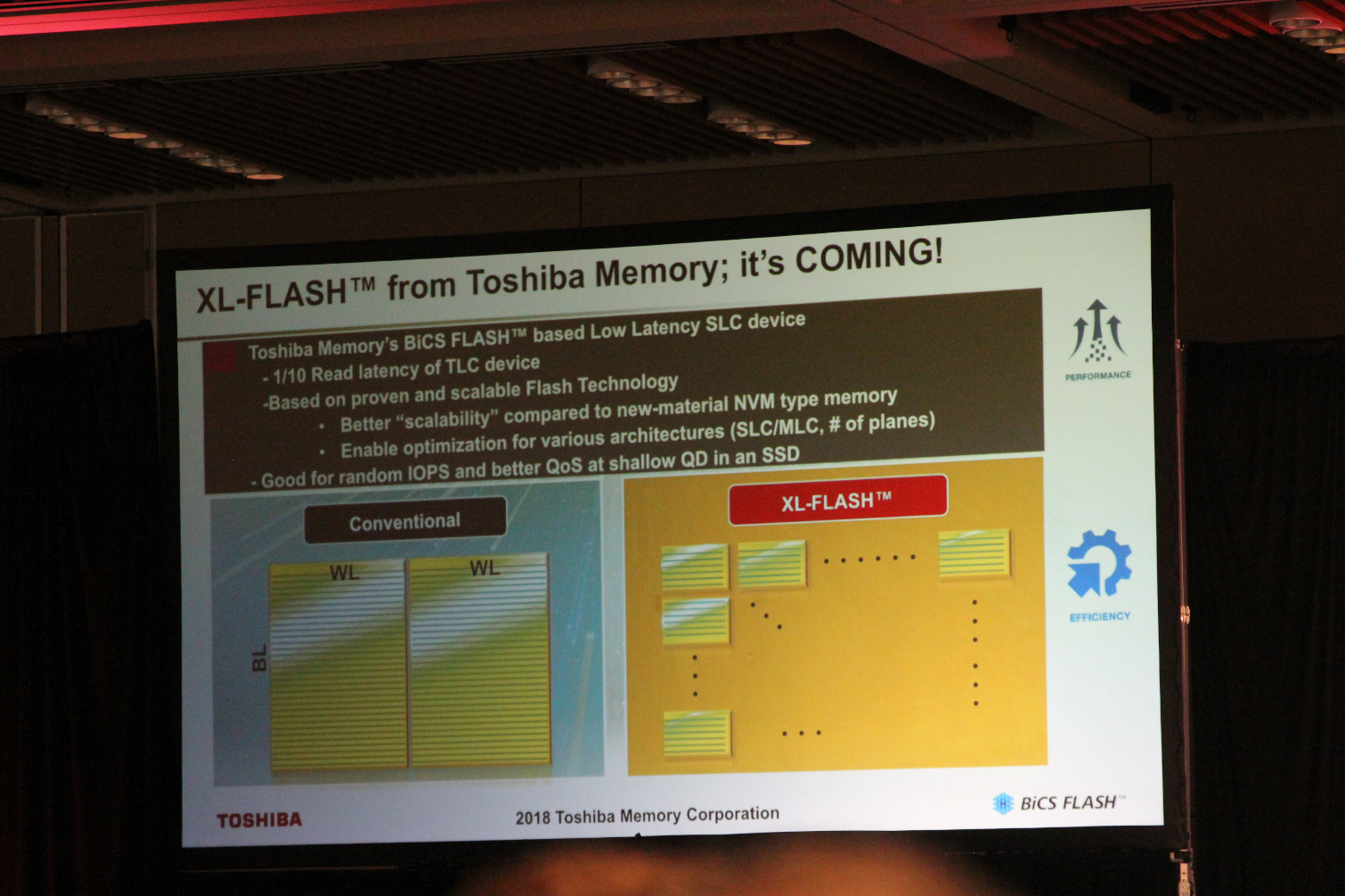 Flash based. Память тошиба. flash-based device.