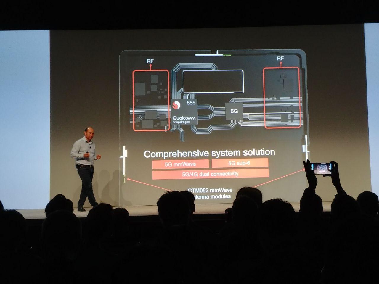 Comprehensive system. Comprehensive system