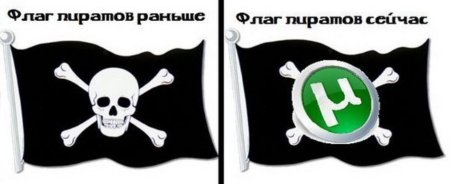 Пиратские сайты в интернете. Почему компьютерное пиратство наносит ущерб обществу. Пиратский кодекс для детей. Пиратские программы. Что значит пиратить.