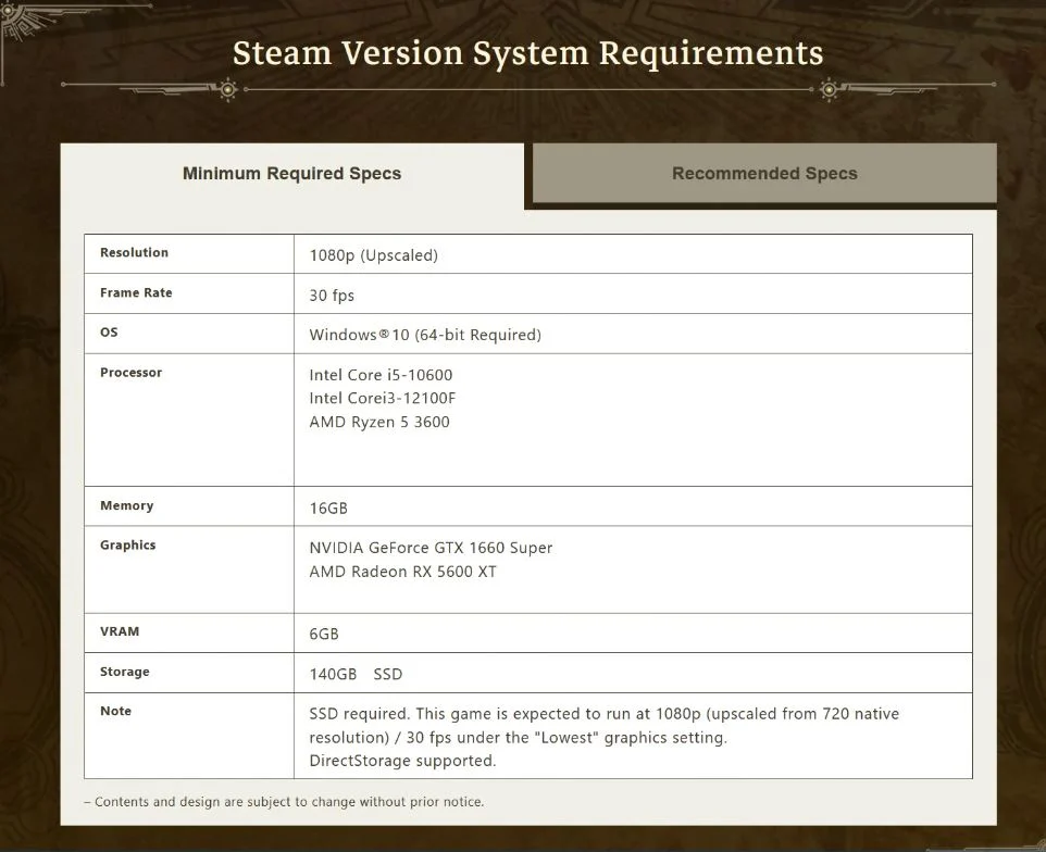 Старые "Минимальные" системные требования