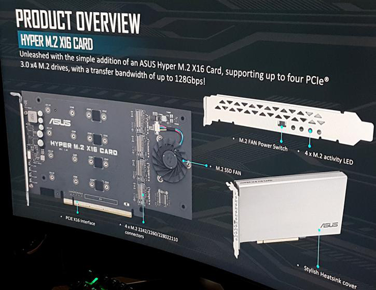Подробнее о технологии Intel VROC