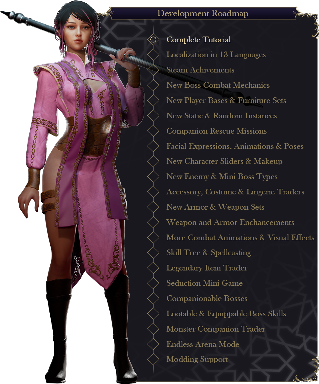 Разработчики Concubine поделились успехами игры в раннем доступе и планами на будущее, включая локализацию на русский