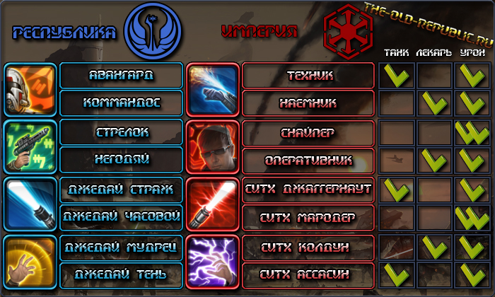 Полная Боевая Готовность: Теория Гибридности (<a href=