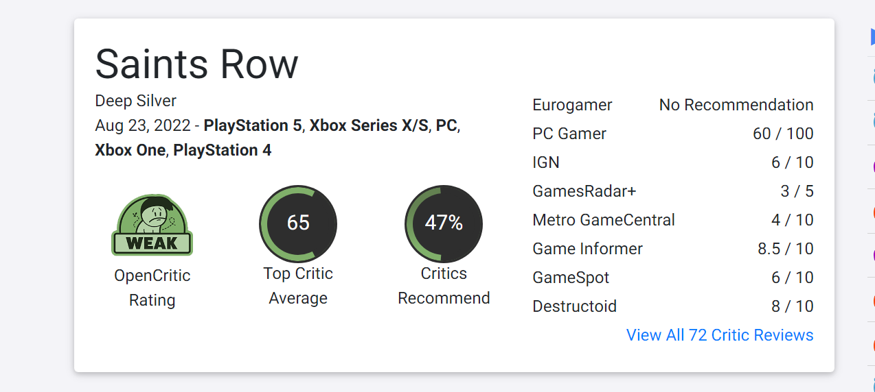 Появились первые оценки перезапуска Saints Row - игра получила 59 ...