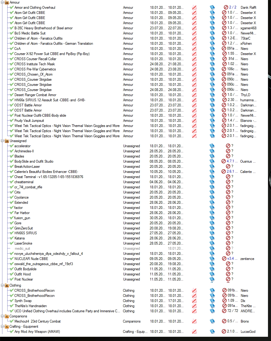 Fallout 4: Save Game (All Perks + Max S.P.E.C.I.A.L)