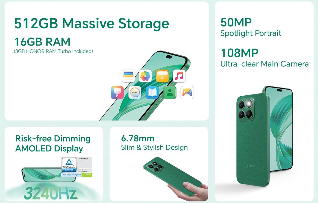 Представлен Honor X8b: доступный смартфон в дизайне iPhone 15 Pro Max