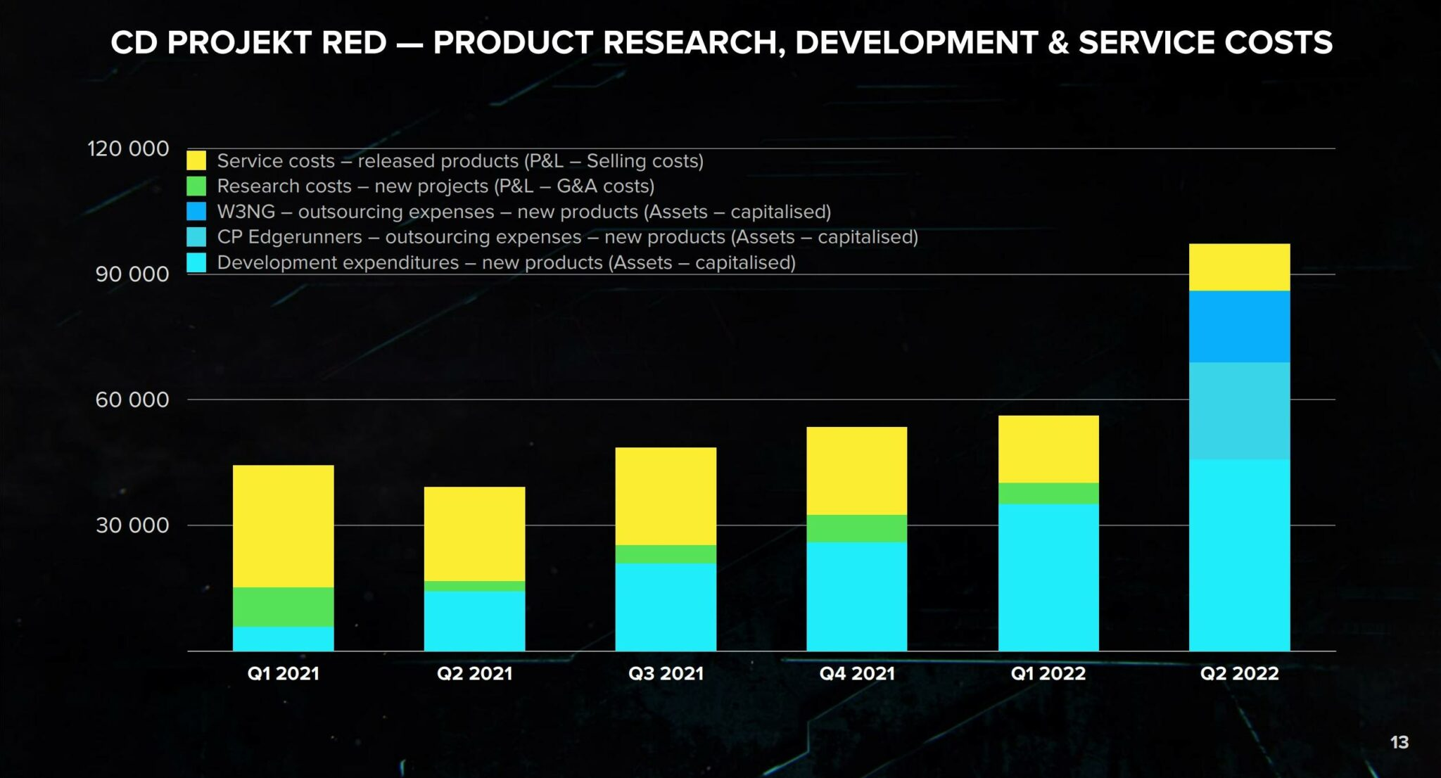 первая половина 2022 года. количество городов в россии на 2022. регионы россии. сколько и каких машин в стране. страны европы 2022.