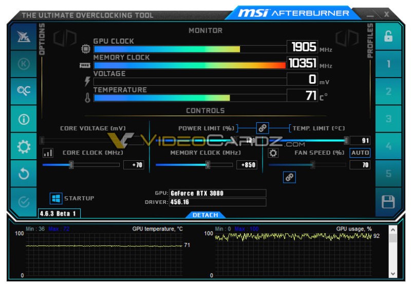 Разгон NVIDIA GeForce RTX 3080 с помощью MSI Afterburner 4.6.3 Beta