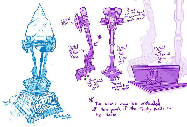 How A League Of Legends Trophy Is Made