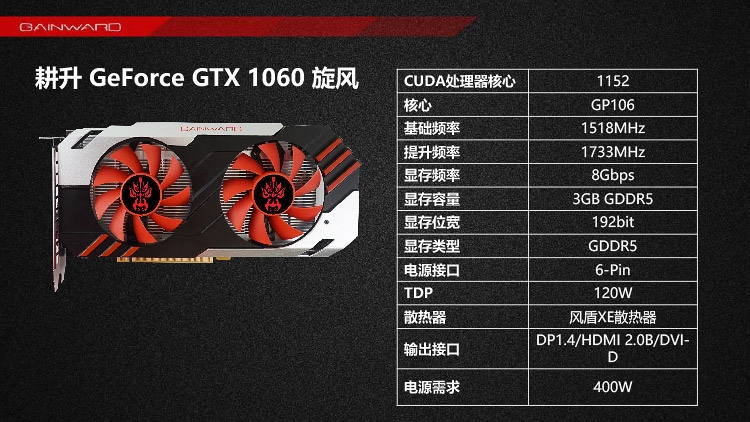 GeForce GTX 1060 3GB