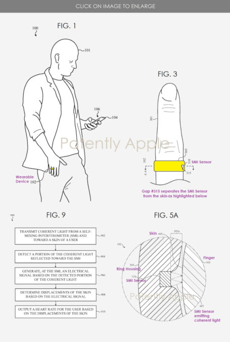Apple запатентовала смарт-кольцо с экраном