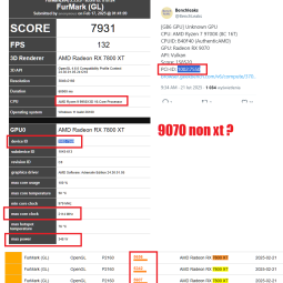 Radeon RX 9070 XT до 48 % быстрее RX 7800 XT в просочившемся тесте Furmark 4K