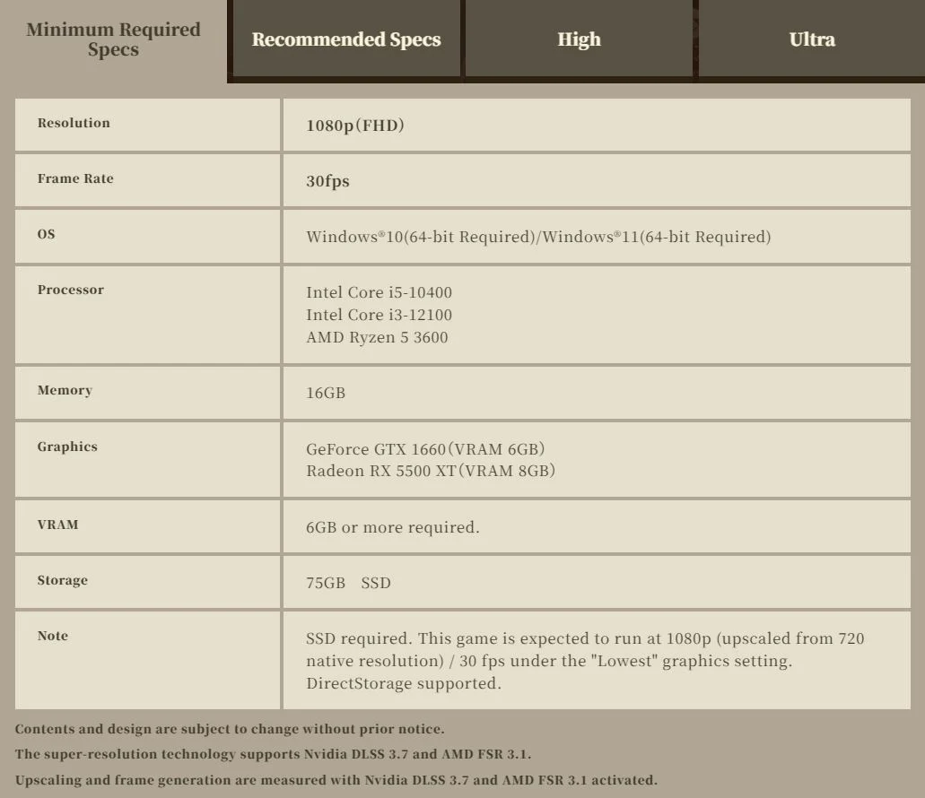 Новые "Минимальные" системные требования