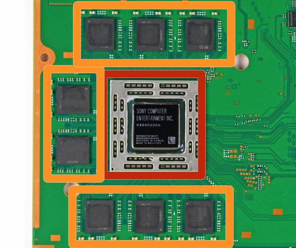 Система-на-чипе Sony PlayStation 4
