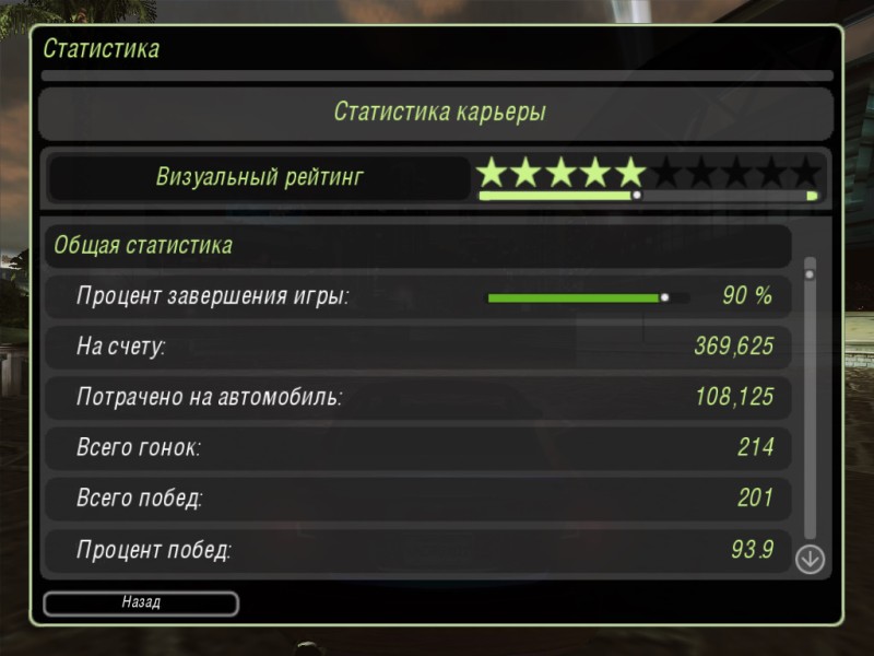 Need for Speed: Underground 2: Save Game \ Save Game (90%, $ 370k, for EU version)