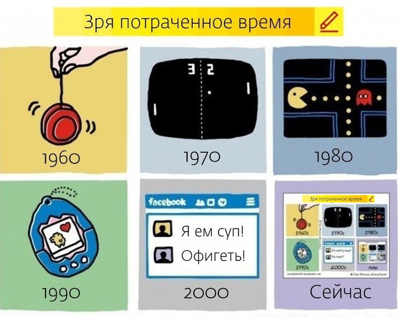 тратите ли вы деньги на игры тратите ли вы деньги на игры